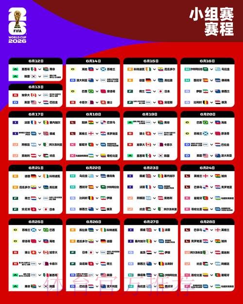 2026世界杯预测最新最新网址